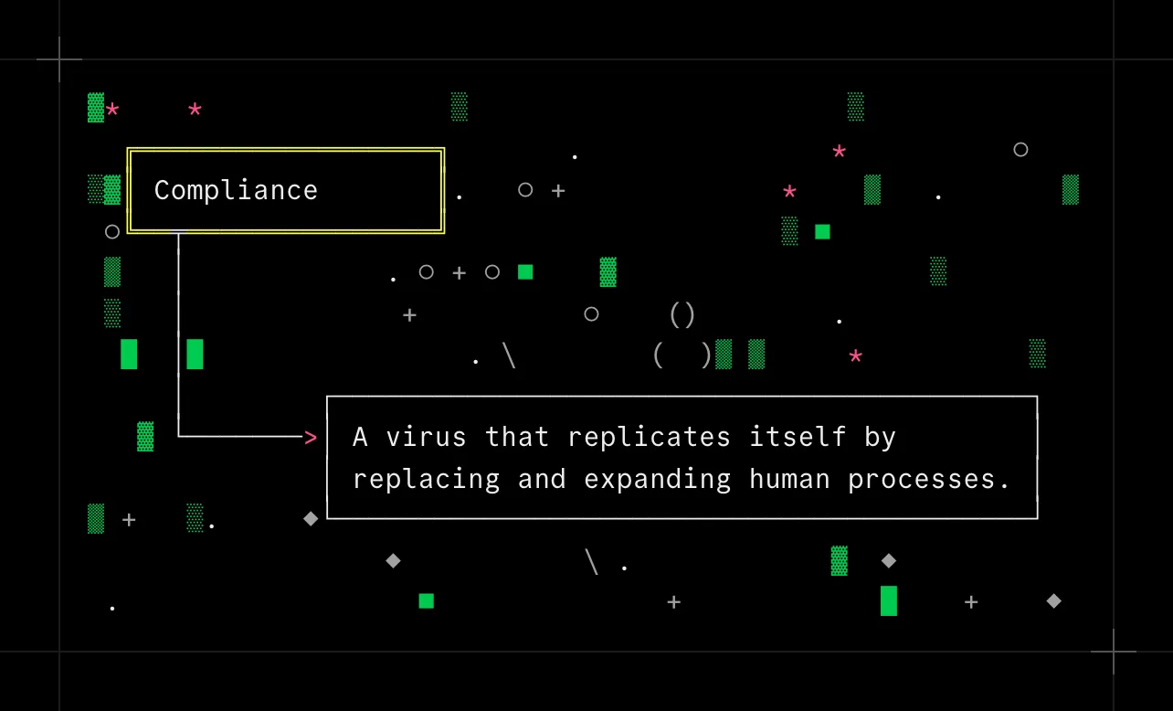 Compliance