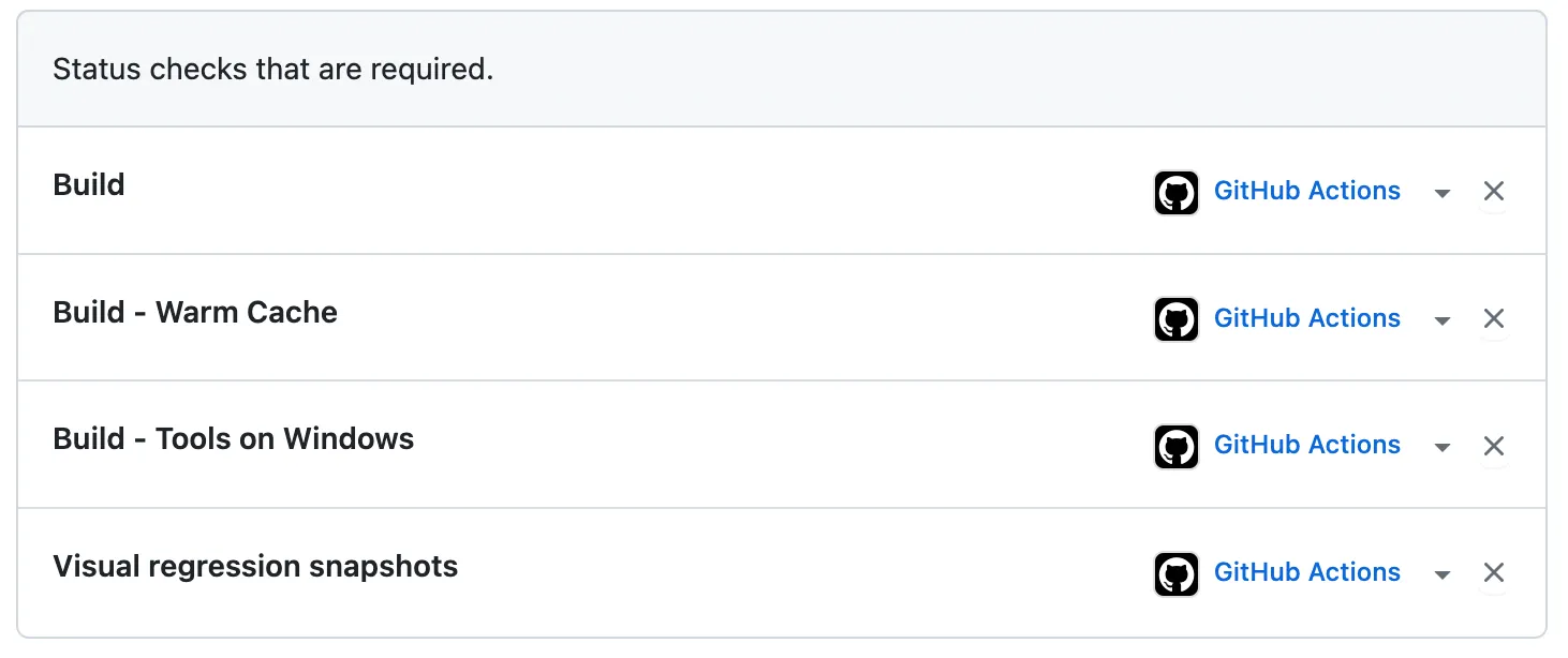 GitHub status checks