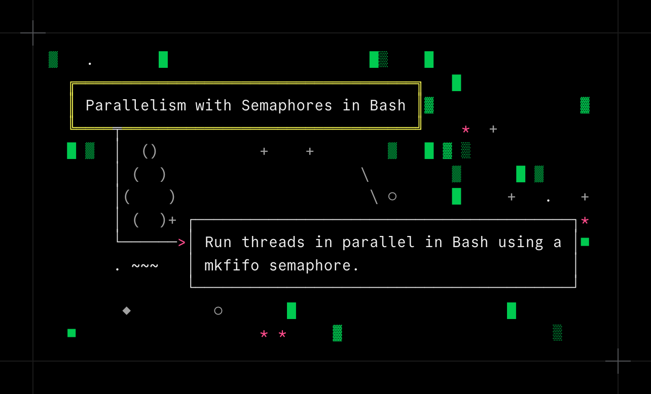 Parallelism with Semaphores in Bash